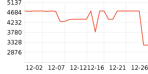 ���ı�����ʷ�۸�