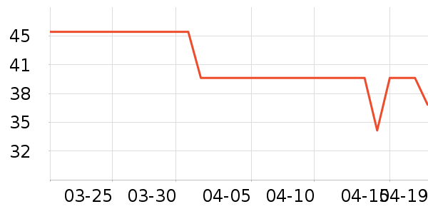 Ұ�������ʷ�۸�