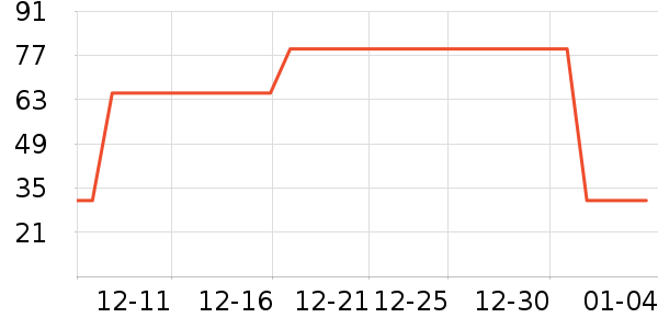 ���ܳ�θ��ҩ��ʷ�۸�