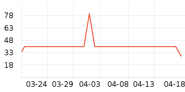 ���ܳ�θ��ҩ��ʷ�۸�