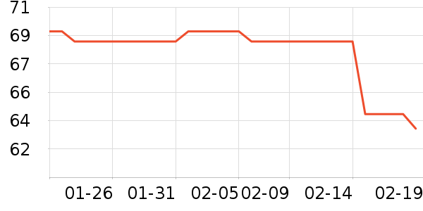 ����������ʳ��ʷ�۸�