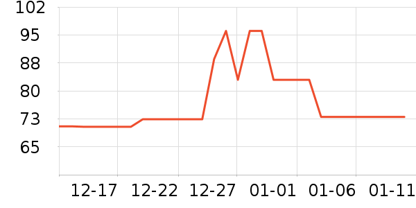 ϲ��ơ����ʷ�۸�