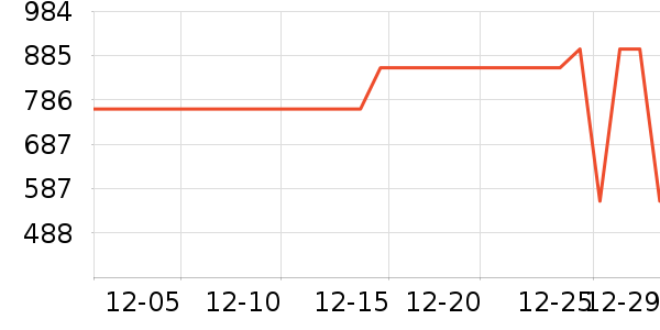 ��ˮ����ʷ�۸�