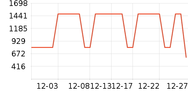 ���׾�ˮ�豸��ʷ�۸�