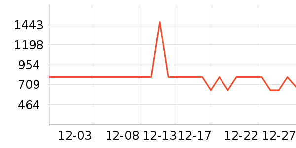 ���׾�ˮ�豸��ʷ�۸�