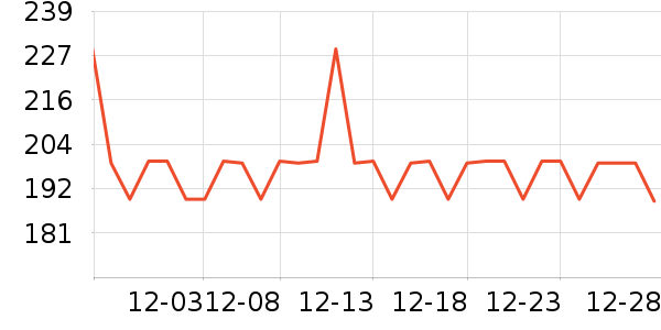 �����˶�Ь��ʷ�۸�