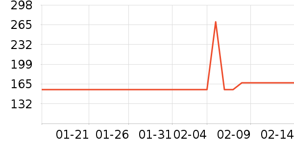 ������/���/�����ʷ�۸�