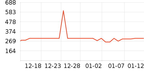 С���������̲�Ʒ��ʷ�۸�