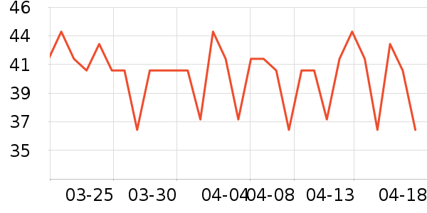 ���ݼ�ͥ�����þ���ʷ�۸�