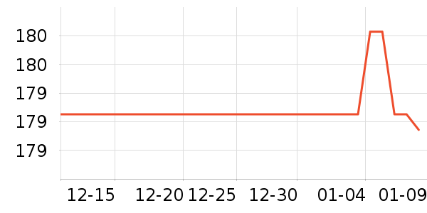 ������ԡ��/��ԡ����ʷ�۸�