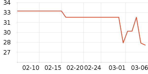 ���ë��/ԡ��/ԡ����ʷ�۸�