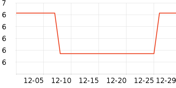 ���ֱ�����ʷ�۸�