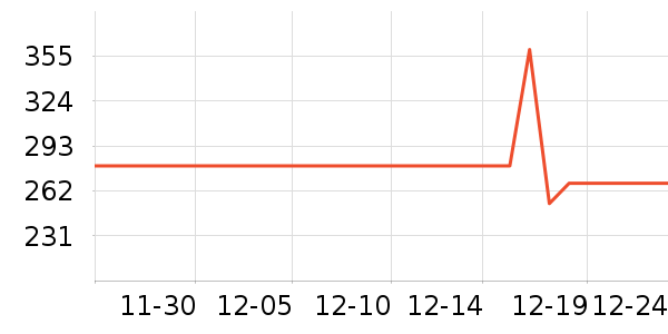 ��̬�Ʊ�Я/�ƶ���Դ��ʷ�۸�