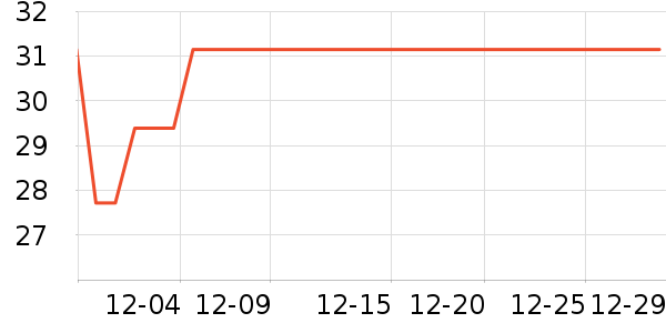 ������������Ҿ���Ʒ��ʷ�۸�