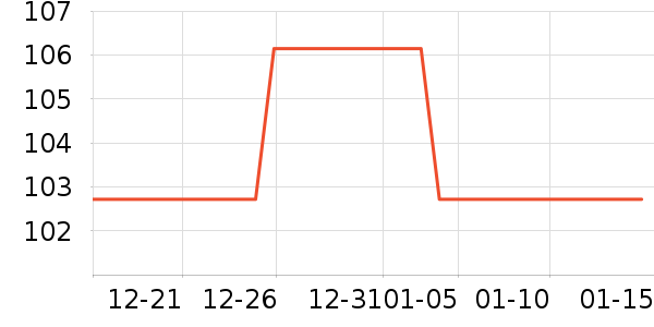 �߶�����ʿǮ��/������ʷ�۸�