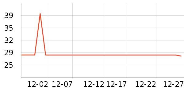 С�������ʷ�۸�