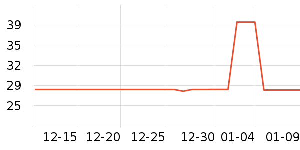 С�������ʷ�۸�