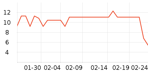 ��������������ʷ�۸�