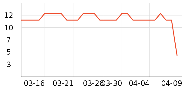 ��������������ʷ�۸�