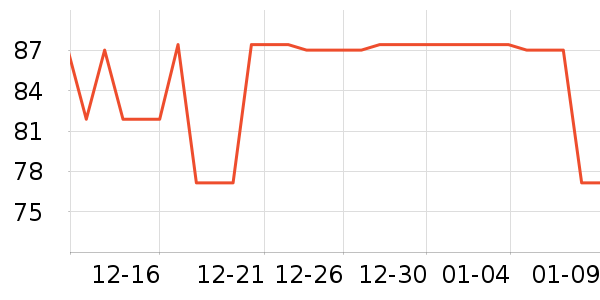 ɽɽ���ﾻ����ζ��ʷ�۸�