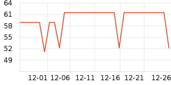 è����ʿ�ڿ���ʷ�۸�