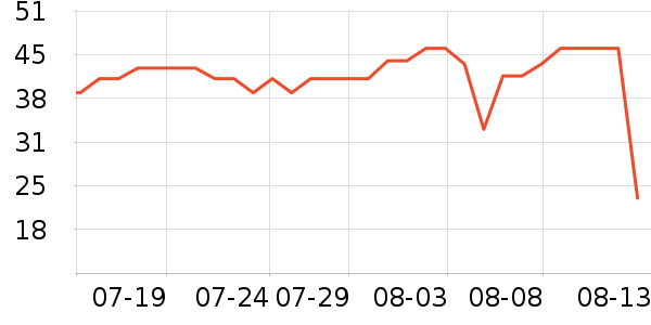 ����������ʷ�۸�