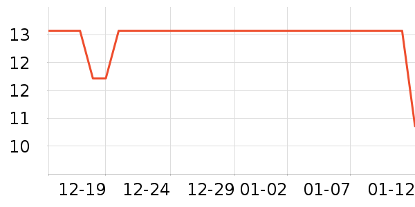 ��������������ʷ�۸�