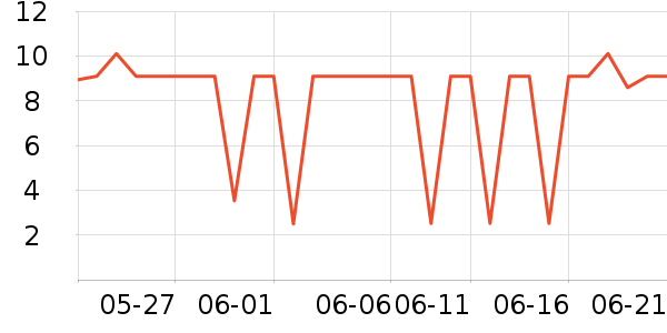 ��������ֽ��ʷ�۸�