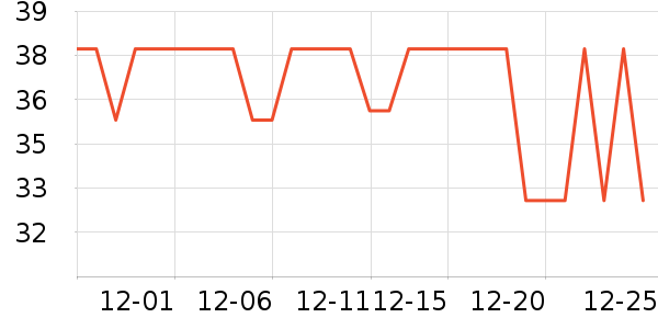 ������Ϻ����ʷ�۸�