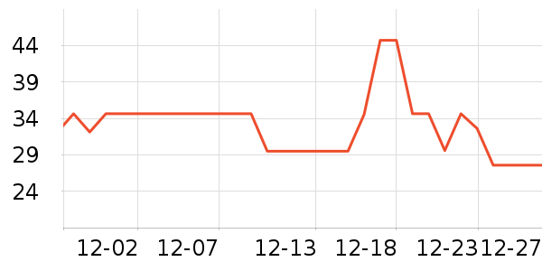 ��ͫ�����۾�/����Һ��ʷ�۸�