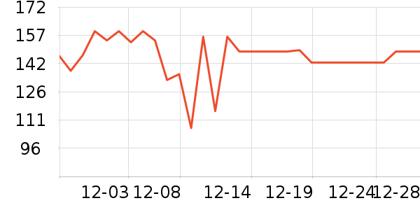 ʷ������������ʷ�۸�