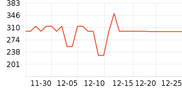 �ղ���ѹ������ʷ�۸�