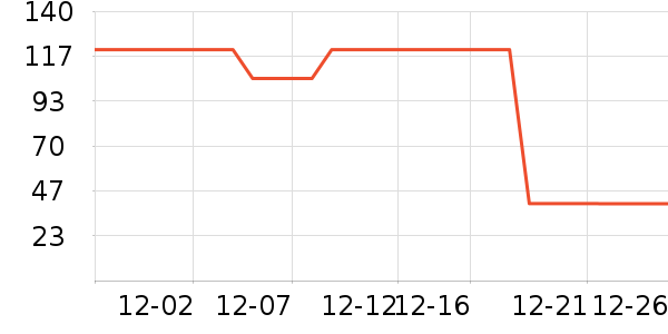 �������챣ů������ʷ�۸�