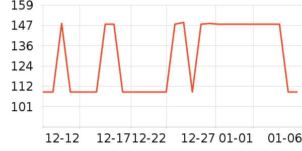 �����ȴ�Ʒ���� ��ʷ�۸�