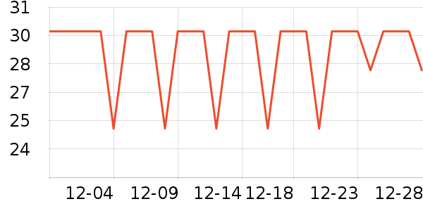 �������ԡ¶��ʷ�۸�