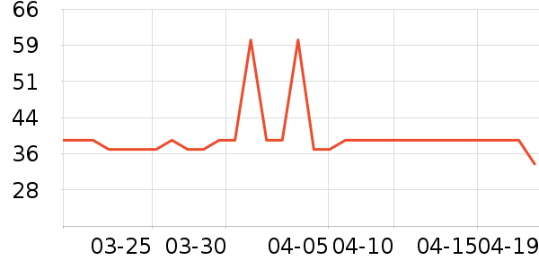 ����������������ʷ�۸�