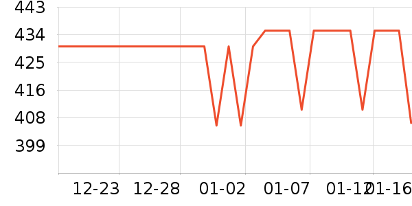 ���������˪/ױǰ����ʷ�۸�