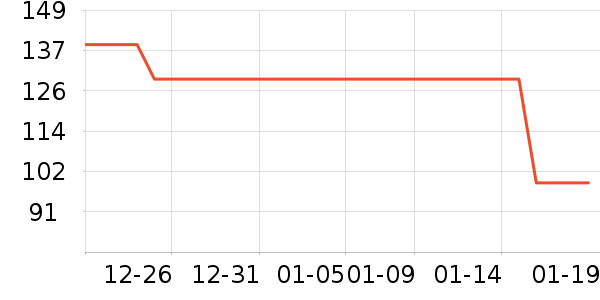 ���������ͯ���¿���ʷ�۸�