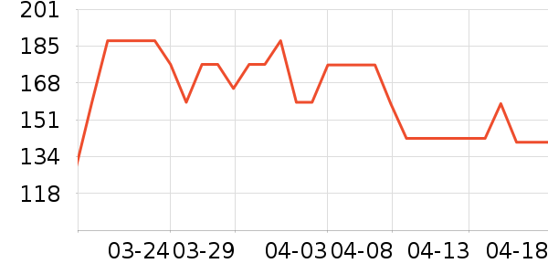 ������ˮ����ʷ�۸�