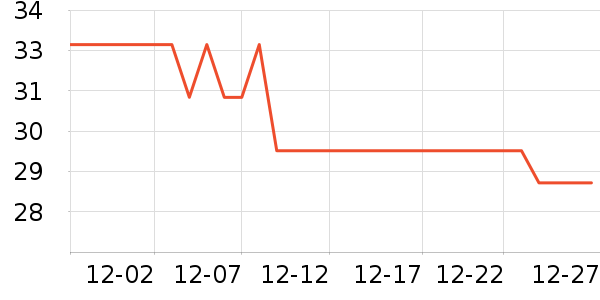 ������ʿ��Ь��ʷ�۸�