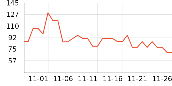 caprilac�����̷���ʷ�۸�
