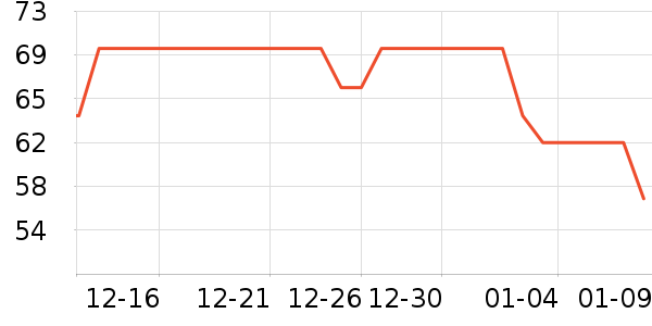 ������๤����ʷ�۸�