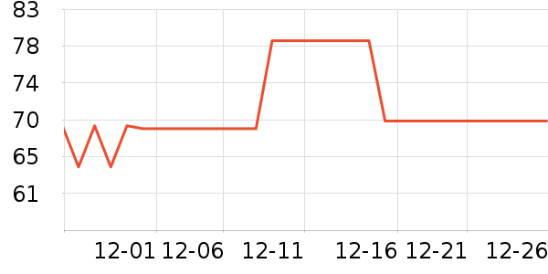 �������˱�����ʳ��ʷ�۸�