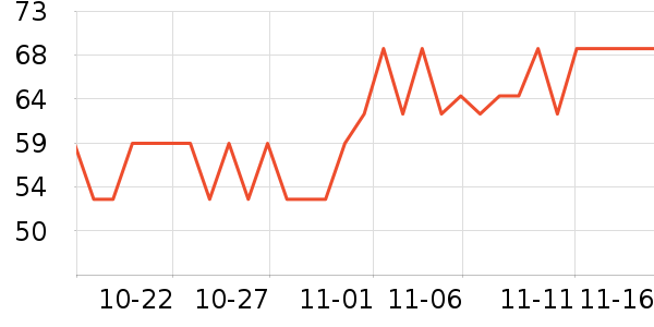 ŷ����������/ͥԺ����ʷ�۸�