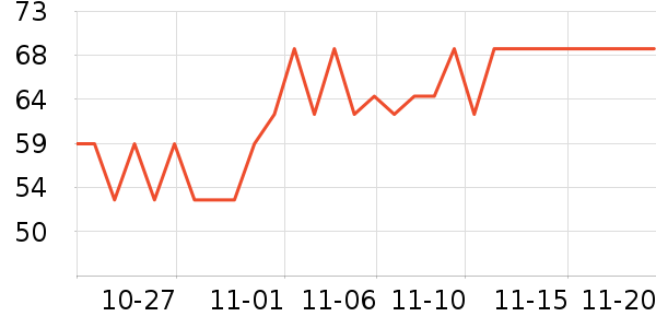 ŷ����������/ͥԺ����ʷ�۸�