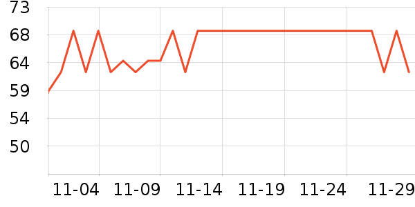 ŷ����������/ͥԺ����ʷ�۸�