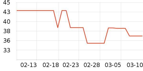 ������������ʷ�۸�