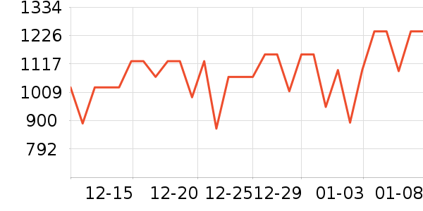 ������K���ָ/������ʷ�۸�