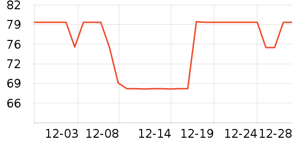 ����������װ��ʷ�۸�