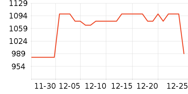 ��ѾӤ���Ƴ���ʷ�۸�